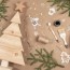 the environmental cost of christmas