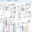 237719112 wiring diagrams renault clio