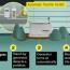 house generator diagram rca electric