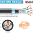 cat 6 cable specifications cat6 cable