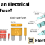 electrical fuse hrc fuse high rupturing