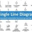 20 single line diagram symbols you need