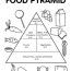 food pyramid coloring page worksheets