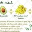 10 diy homemade facial mask recipes for