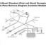 vehicle plow harness diagram 4 port