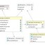 module dependency diagrams intellij idea