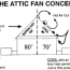 jet fan attic fan