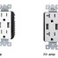 choosing the right usb charger outlet