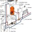 open vented pumped central heating