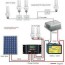 wiring diagrams for solar energy system