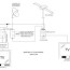 tv and cable tv wiring diagram