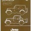 jeep cj 7 1984 automobile workshop