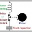 starting methods of single phase motor
