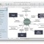 data flow diagrams dfd how to