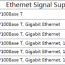 ethernet cable types cat5e cat6