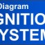 ignition system circuit diagram 1992