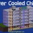 water cooled chiller animation the