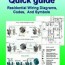 residential electrical quick guide
