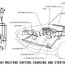 1967 mustang wiring and vacuum diagrams