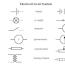function of electric circuit symbols