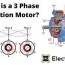 3 phase induction motor definition and