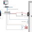 wire your door access control system