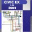 diagrama eléctrico honda civic ex 1 7l