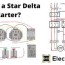 star delta starter explained in plain
