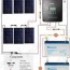 600w solar panel kit for rv