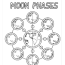 phases of the moon coloring pages