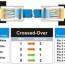 cat 5 wiring diagram crossover cable