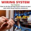 the diy wiring system for homes how to