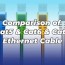 cat5 cat6 and cat7 ethernet cable