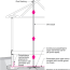 vertical radon ventilation pipe