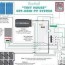 solar wiring diagram energy system