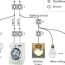 cartoon mains wiring diagram