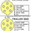 typical trailer light wiring diagram