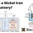 nickel iron battery or edison battery