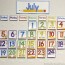 home preschool calendar board from