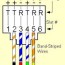communications cables color codes