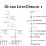 single line diagrams