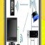 cctv camera wiring diagram for android