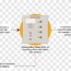 wiring diagram building code electrical