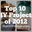 top 10 do it yourself projects of 2021