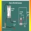 electrical wiring diagram panel for