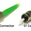 101 series know your fiber connectors