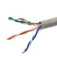monoprice cat5e ethernet bulk cable