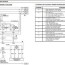 full electrical wiring diagram new for