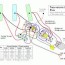 stratocaster wiring diagram two