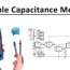 simple capacitance meter using cd4093 ic